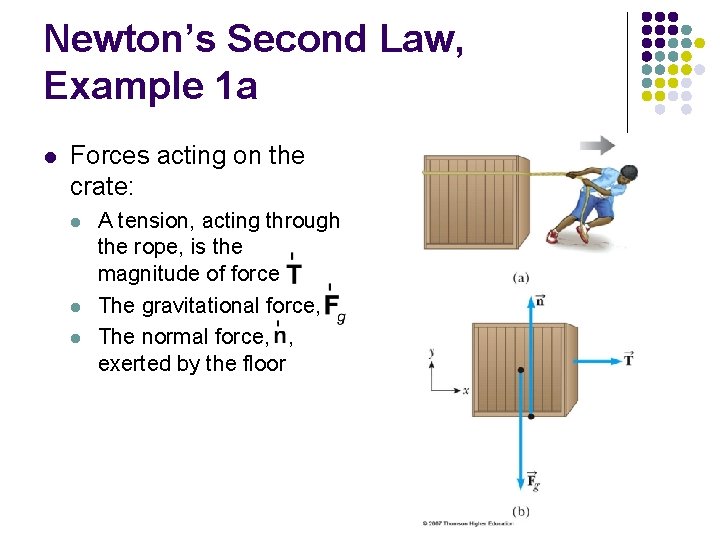 Newton’s Second Law, Example 1 a l Forces acting on the crate: l l