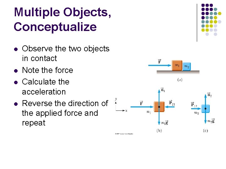 Multiple Objects, Conceptualize l l Observe the two objects in contact Note the force