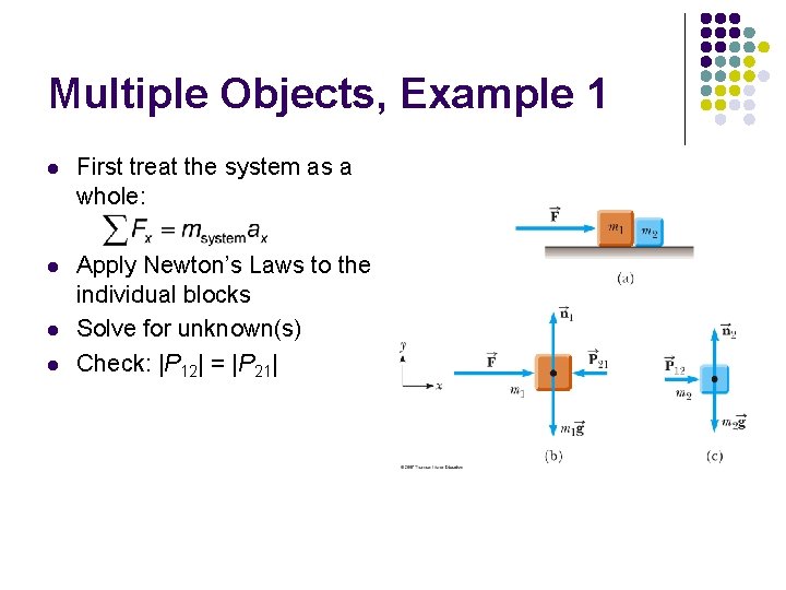 Multiple Objects, Example 1 l First treat the system as a whole: l Apply