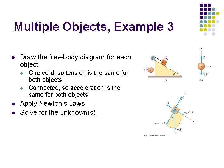Multiple Objects, Example 3 l Draw the free-body diagram for each object l l