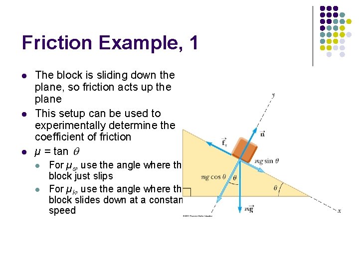 Friction Example, 1 l l l The block is sliding down the plane, so