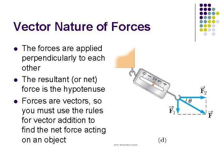 Vector Nature of Forces l l l The forces are applied perpendicularly to each