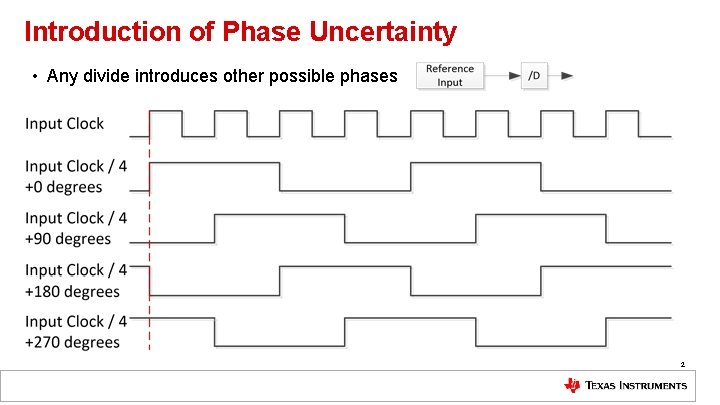 Introduction of Phase Uncertainty • Any divide introduces other possible phases 2 Introduction of Phase Uncertainty • Any divide introduces other possible phases 2
