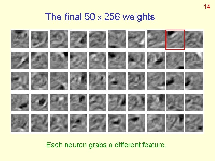 14 The final 50 x 256 weights Each neuron grabs a different feature. 
