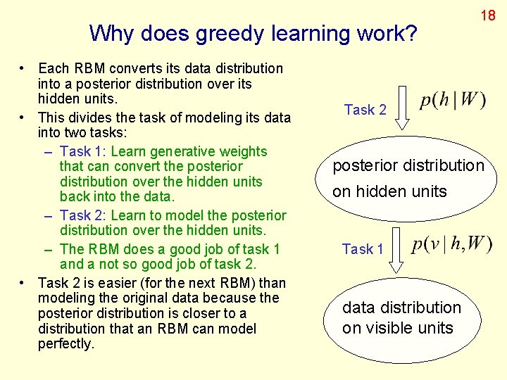 Why does greedy learning work? • Each RBM converts its data distribution into a