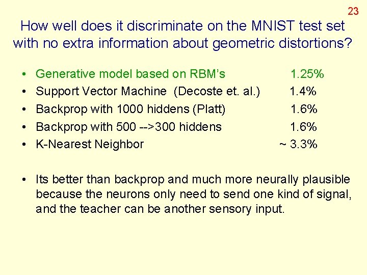 23 How well does it discriminate on the MNIST test set with no extra