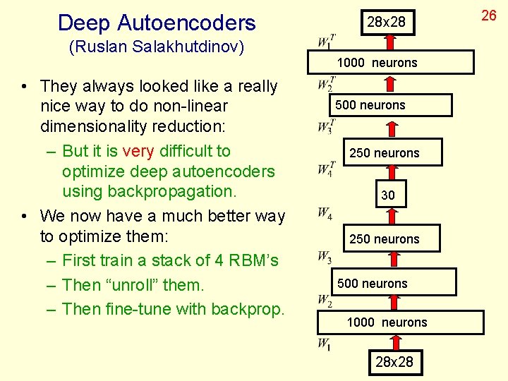 Deep Autoencoders (Ruslan Salakhutdinov) • They always looked like a really nice way to