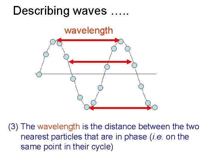 Describing waves …. . wavelength (3) The wavelength is the distance between the two