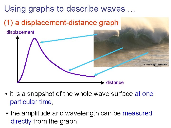 Using graphs to describe waves … (1) a displacement-distance graph displacement © Tree. Hugger.