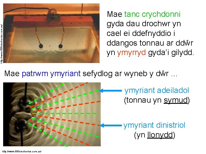 http: //www. 555 electronics. com. au/ Mae tanc crychdonni gyda dau drochwr yn cael