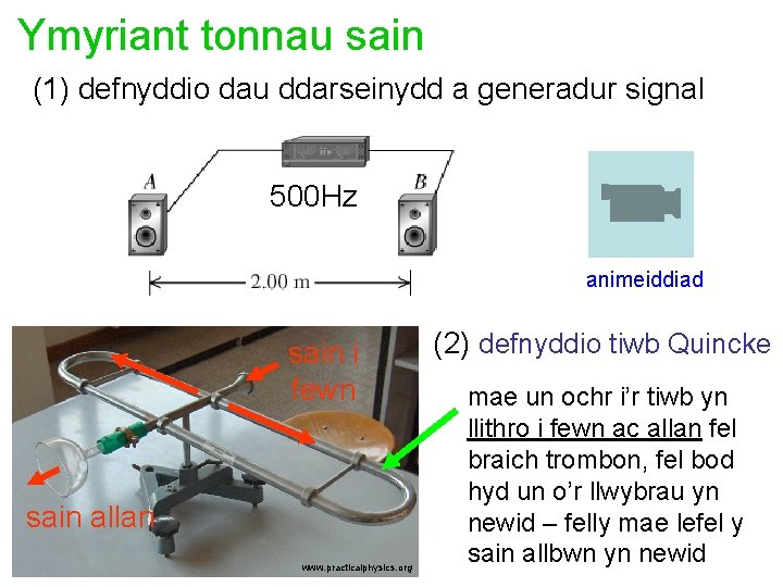 Ymyriant tonnau sain (1) defnyddio dau ddarseinydd a generadur signal 500 Hz animeiddiad sain