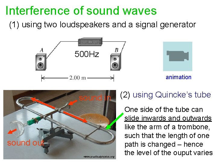Interference of sound waves (1) using two loudspeakers and a signal generator 500 Hz
