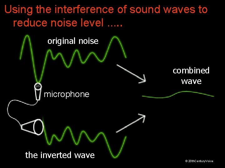 Using the interference of sound waves to reduce noise level …. . original noise