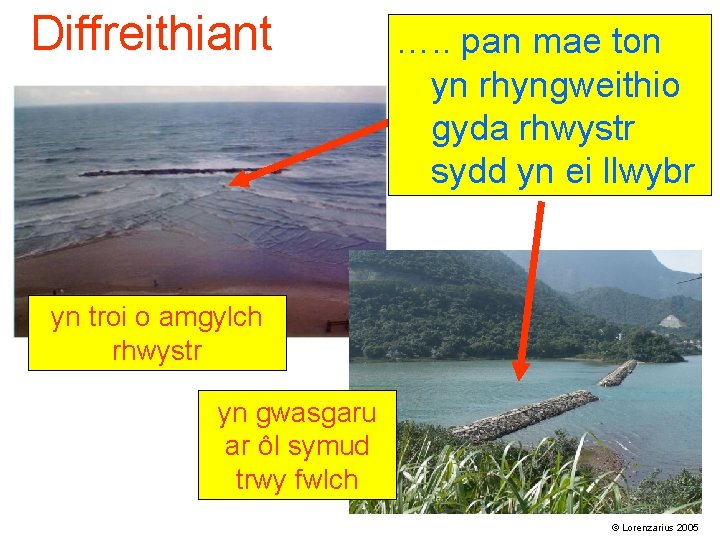 Diffreithiant …. . pan mae ton yn rhyngweithio gyda rhwystr sydd yn ei llwybr