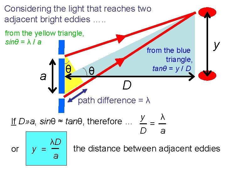 Considering the light that reaches two adjacent bright eddies …. . from the yellow