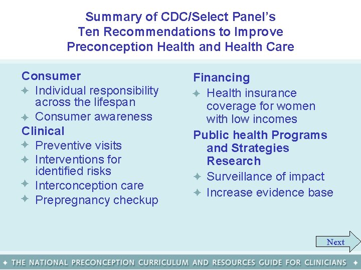 Summary of CDC/Select Panel’s Ten Recommendations to Improve Preconception Health and Health Care Consumer
