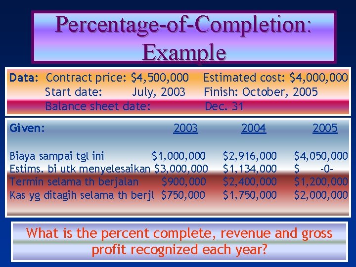 Percentage-of-Completion: Example Data: Contract price: $4, 500, 000 Start date: July, 2003 Balance sheet