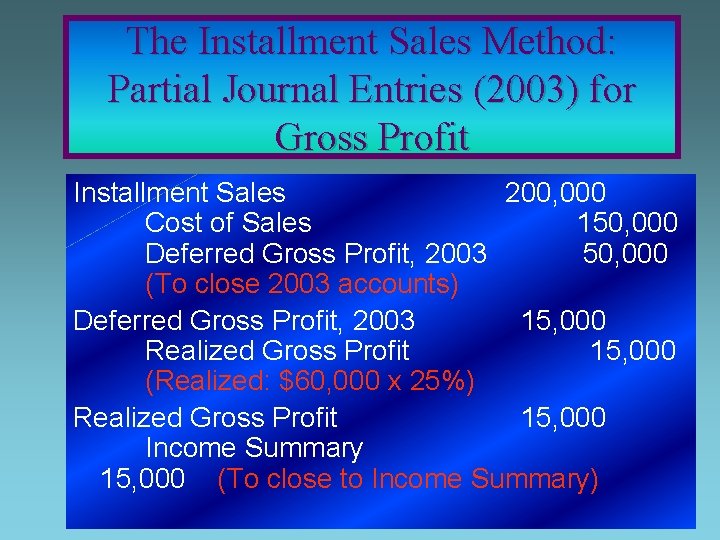 The Installment Sales Method: Partial Journal Entries (2003) for Gross Profit Installment Sales 200,