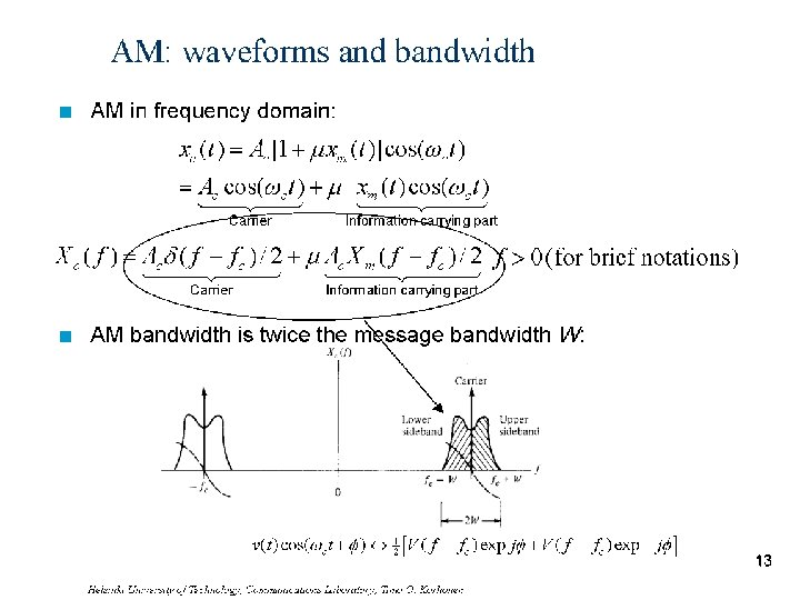 AM: waveforms and bandwidth n AM in frequency domain: n AM bandwidth is twice