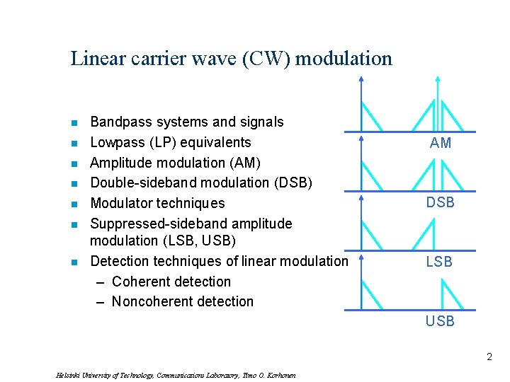 Linear carrier wave (CW) modulation n n n Bandpass systems and signals Lowpass (LP)