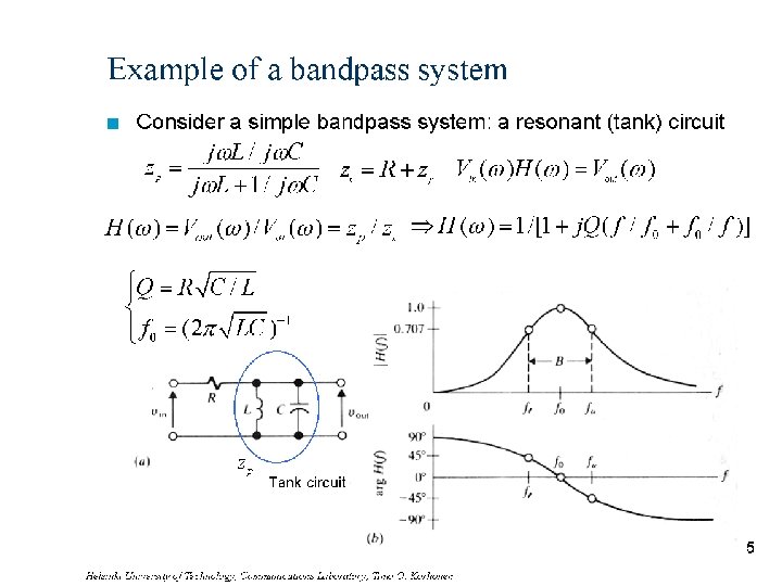 Example of a bandpass system n Consider a simple bandpass system: a resonant (tank)