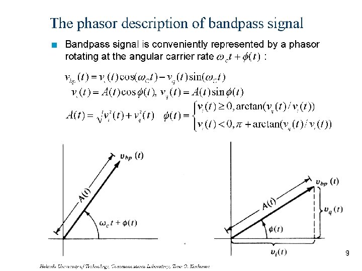 The phasor description of bandpass signal n Bandpass signal is conveniently represented by a