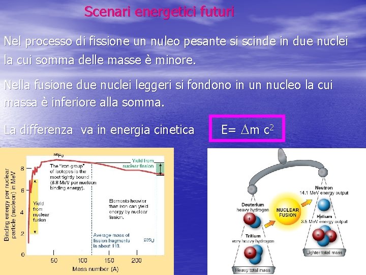 Scenari energetici futuri Nel processo di fissione un nuleo pesante si scinde in due Scenari energetici futuri Nel processo di fissione un nuleo pesante si scinde in due