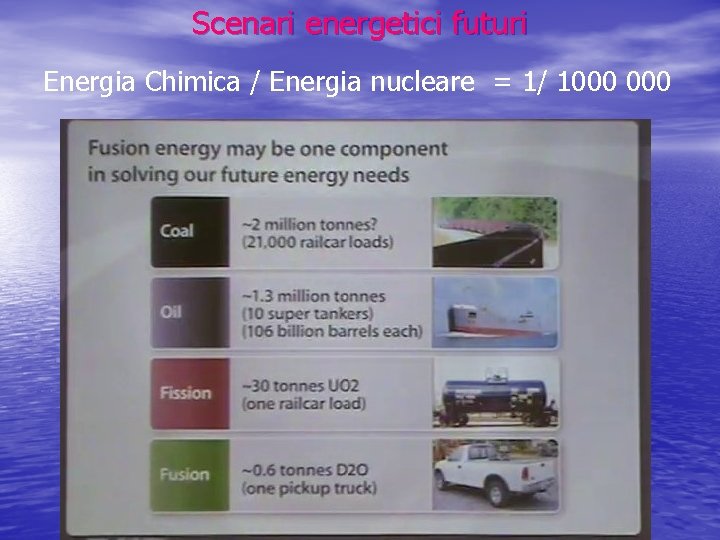 Scenari energetici futuri Energia Chimica / Energia nucleare = 1/ 1000 Scenari energetici futuri Energia Chimica / Energia nucleare = 1/ 1000