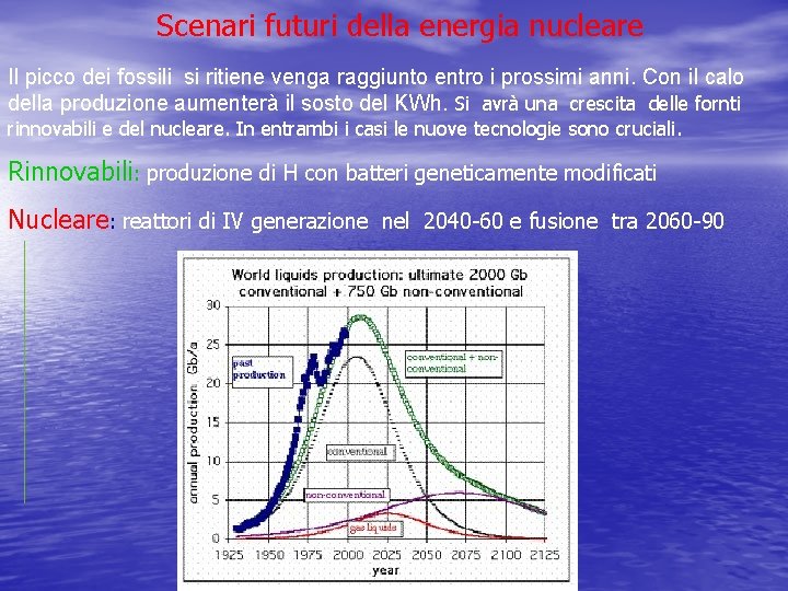 Scenari futuri della energia nucleare Il picco dei fossili si ritiene venga raggiunto entro Scenari futuri della energia nucleare Il picco dei fossili si ritiene venga raggiunto entro