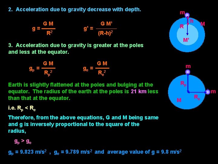 2. Acceleration due to gravity decrease with depth. g= GM R 2 g’ =