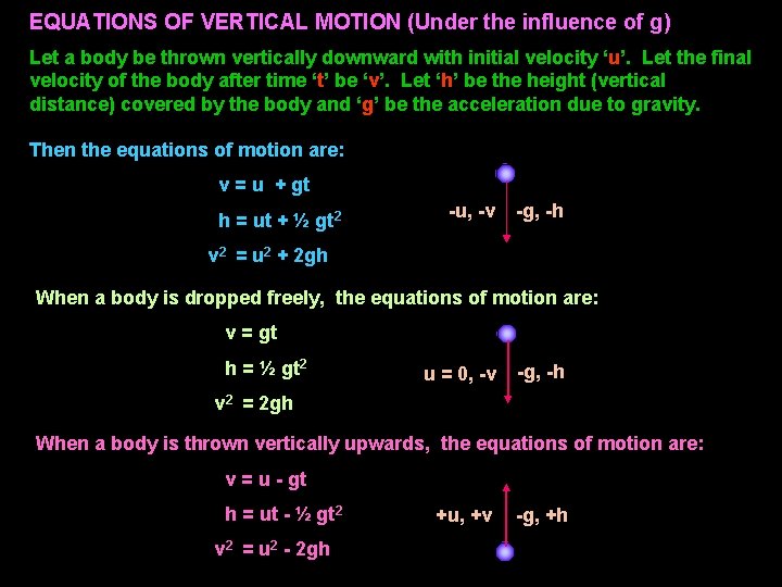 EQUATIONS OF VERTICAL MOTION (Under the influence of g) Let a body be thrown