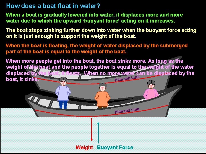 How does a boat float in water? When a boat is gradually lowered into