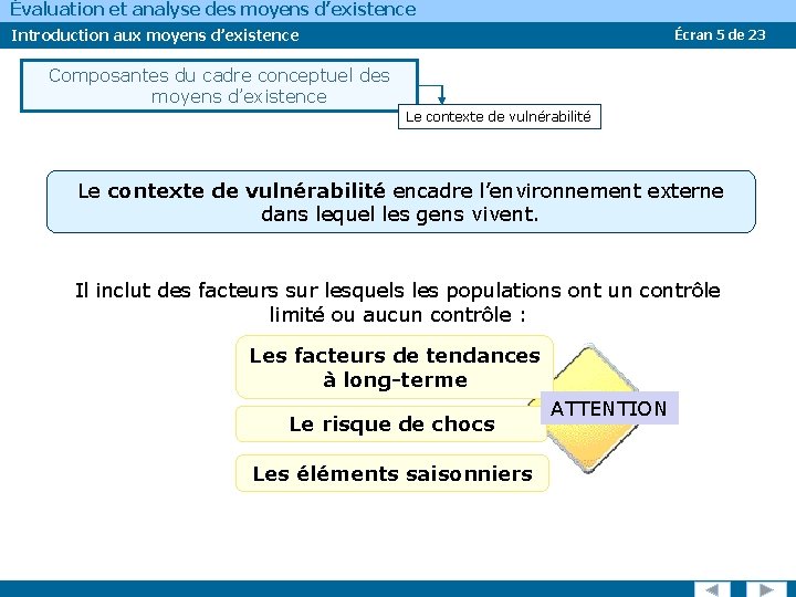 Évaluation et analyse des moyens d’existence Introduction aux moyens d’existence Écran 5 de 23 Évaluation et analyse des moyens d’existence Introduction aux moyens d’existence Écran 5 de 23