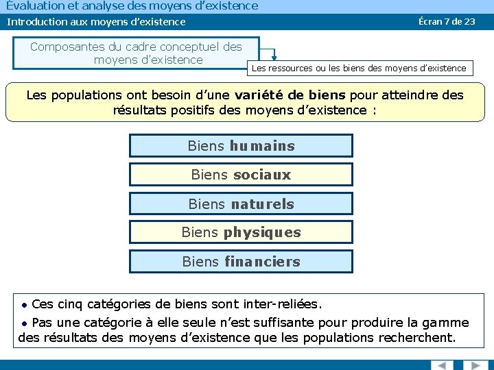 Évaluation et analyse des moyens d’existence Introduction aux moyens d’existence Écran 7 de 23