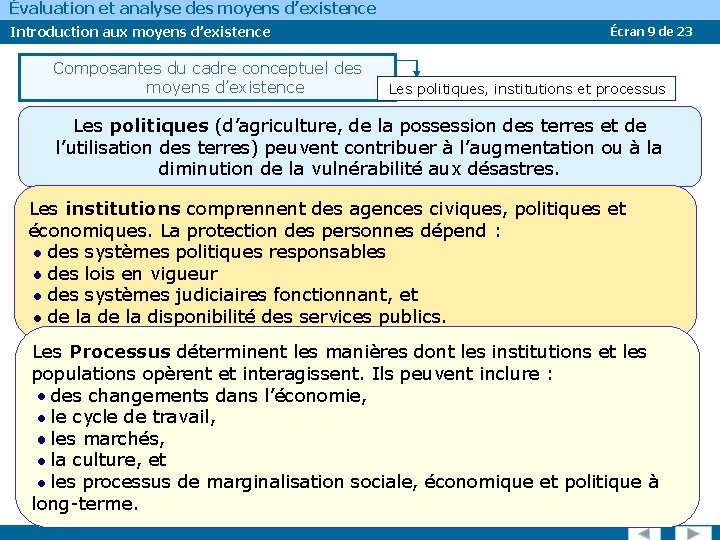 Évaluation et analyse des moyens d’existence Introduction aux moyens d’existence Composantes du cadre conceptuel