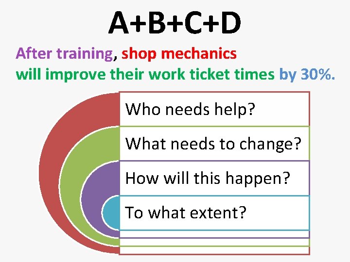 A+B+C+D After training, shop mechanics will improve their work ticket times by 30%. Who