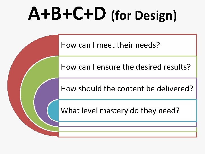 A+B+C+D (for Design) How can I meet their needs? How can I ensure the