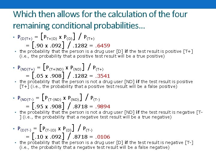 Which then allows for the calculation of the four remaining conditional probabilities… [ •