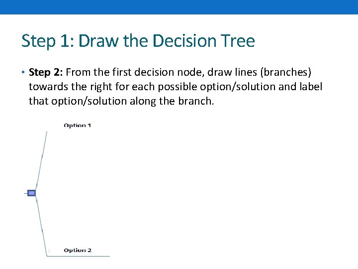 Step 1: Draw the Decision Tree • Step 2: From the first decision node,