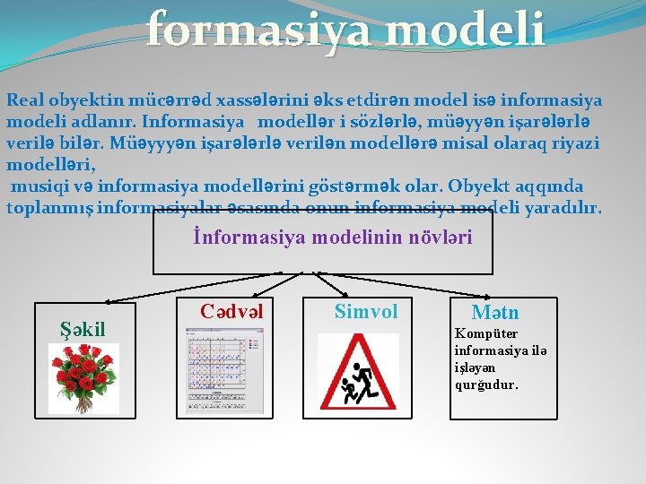 formasiya modeli Real obyektin mücərrəd xassələrini əks etdirən model isə informasiya modeli adlanır. Informasiya