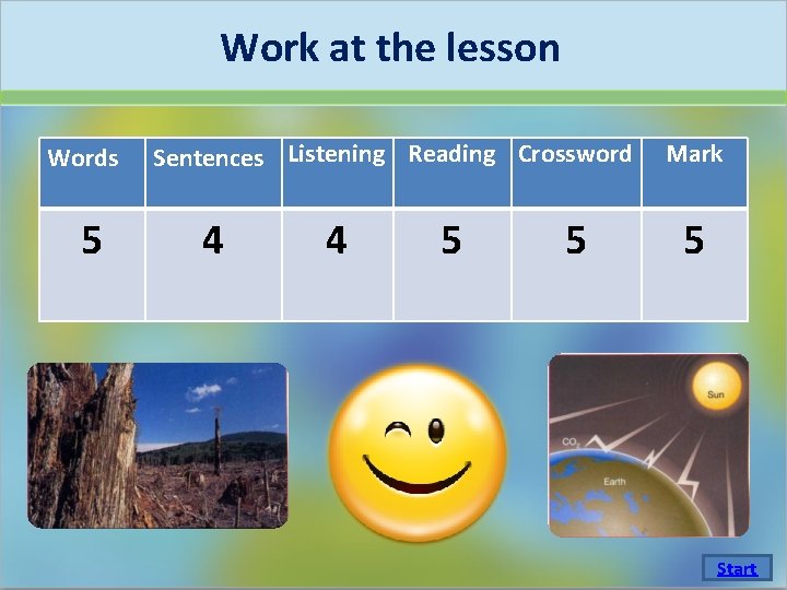 Work at the lesson Words 5 Sentences Listening Reading Crossword 4 4 5 5