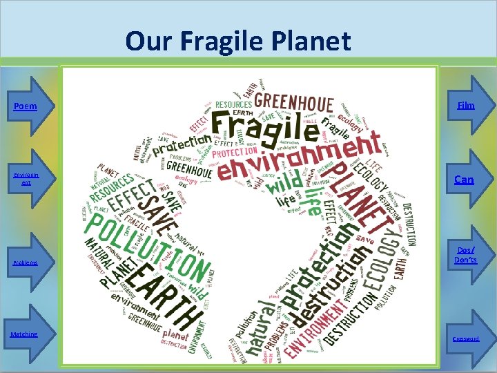 Our Fragile Planet Poem Film Environm ent Can Problems Dos/ Don’ts Matching Crossword 