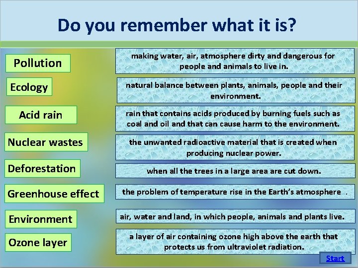 Do you remember what it is? Pollution Ecology Acid rain Nuclear wastes Deforestation Greenhouse