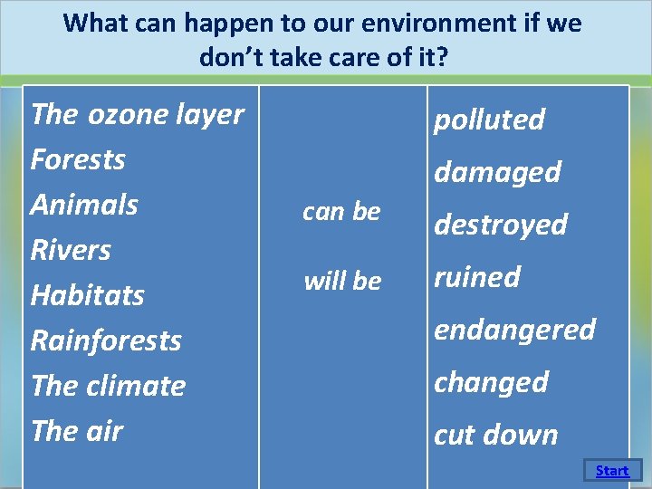 What can happen to our environment if we don’t take care of it? The