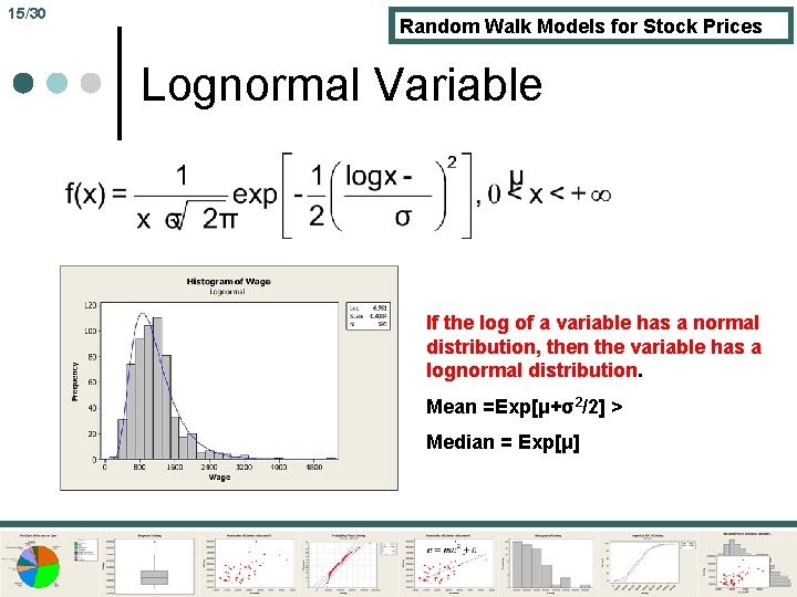 15/30 Random Walk Models for Stock Prices Lognormal Variable If the log of a