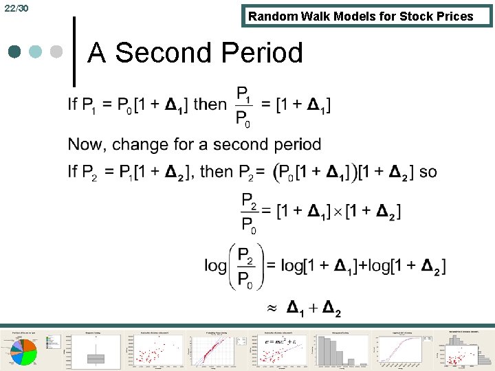 22/30 Random Walk Models for Stock Prices A Second Period 