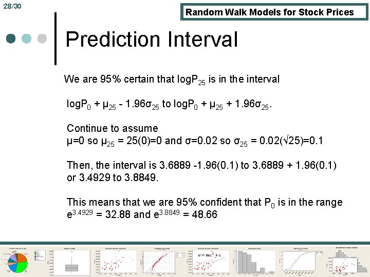 28/30 Random Walk Models for Stock Prices Prediction Interval We are 95% certain that