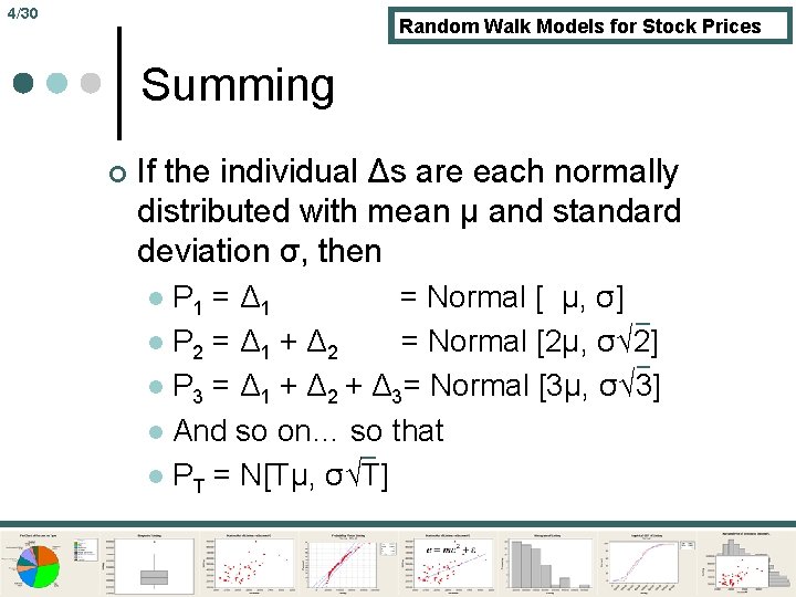 4/30 Random Walk Models for Stock Prices Summing ¢ If the individual Δs are