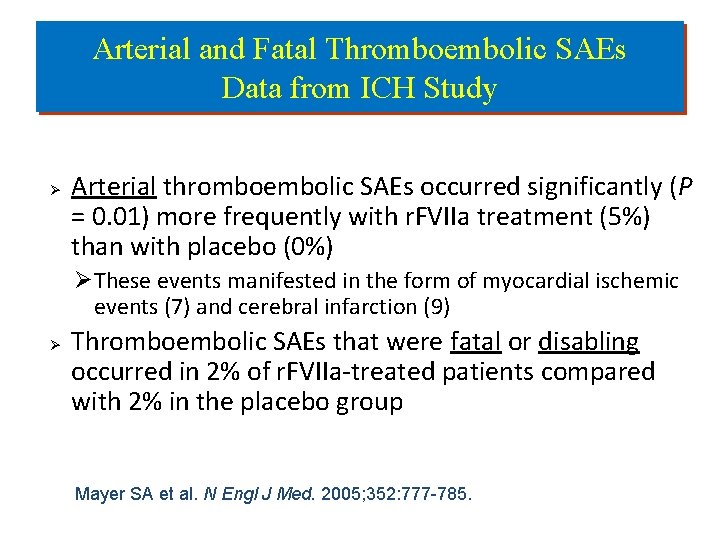 Arterial and Fatal Thromboembolic SAEs Data from ICH Study Ø Arterial thromboembolic SAEs occurred