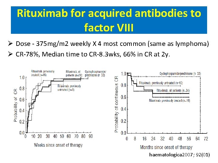 Rituximab for acquired antibodies to factor VIII Ø Dose - 375 mg/m 2 weekly